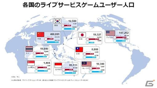 ゲームエイジ総研、運営タイトルをプレイするコンソールとPCゲームユーザーを対象にした動向分析レポートの販売を開始