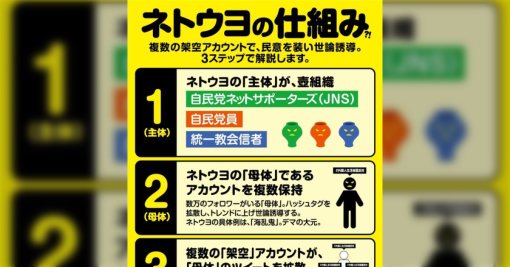 悪辣‼️コミニュニティノート悪用に著名人ガンダムが怒る！日本政府とイーロンマスクは右翼を操って原発擁護を辞めよ‼️