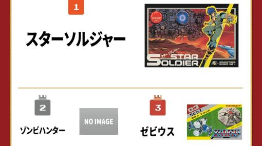 ファミコン国民投票第2回「ハイスコア」といえば？結果発表。1位は「スターソルジャー」