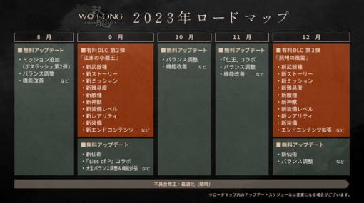 ダーク三國志アクション『Wo Long（ウォーロン）』2023年ロードマップが公開！8月にミッション追加ほか無料アップデート実施、9月・12月に有料DLC配信など