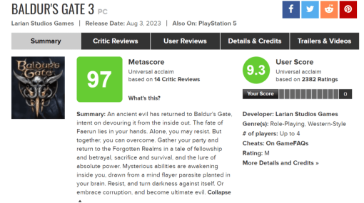 『D&D』原作のRPG最新作『Baldur’s Gate 3』が海外メディアによるレビュー数値「メタスコア」で超高得点の97点を獲得。Steamで同接81万人以上を記録する注目作が更なる快挙
