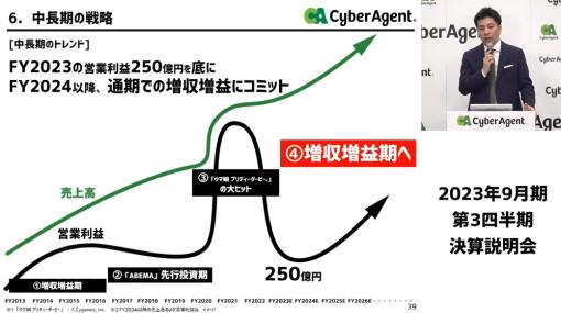 【おはようgamebiz(8/18)】サイバーエージェント決算レポート、中国版『メイプルストーリーM』リリース＆好スタート