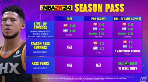 「NBA 2K24」ではマイキャリア・マイチームの報酬システムが一本化――プロ パスなど新たなシーズンパスオプションも登場