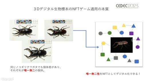 ［CEDEC 2023］生物多様性は，実はゲームやブロックチェーンと相性がいい。3Dデジタル生物標本の活用アイデアなどが語られたセッションをレポート