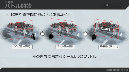 『スト6』のワールドツアーはなぜ、3Dマップからいきなり自然な2Dバトルがスタートできるのか？ 話題のストーリーモードの開発秘話を聞く【CEDEC2023】