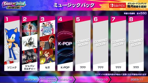 「サンバDEアミーゴ：パーティーセントラル」，DLC「K-POPミュージックパック」の情報を公開