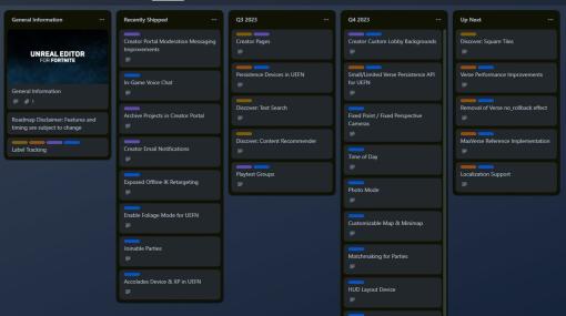 フォートナイト クリエイティブやUEFNに実装予定の機能をまとめたロードマップが公開。2023年Q3には、ゲームの進捗状況を保存する機能が追加予定
