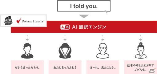 デジタルハーツとロゼッタがゲーム向けAI翻訳エンジンの共同開発契約を締結―キャラの性格や感情をのせた翻訳を可能にする生成AIを活用