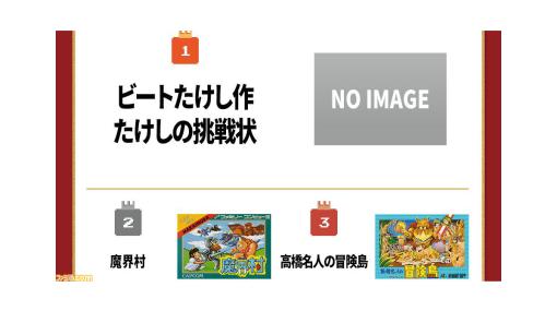 【ファミコン国民投票】みんなが思うファミコンのクリアーできなかった高難易度ゲー発表。『たけしの挑戦状』『魔界村』『高橋名人の冒険島』がトップ3にランクイン