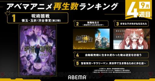 ABEMAの2023年夏アニメ（7月クール）の9月第4週再生数ランキングが発表。1位は『呪術廻戦』第2期