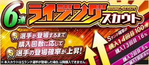 KONAMI、『プロスピA』で購入回数に応じてSランク選手の登場確率がアップするスカウト「6連ライジングスカウト」を開催