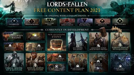 「ロード オブ ザ フォールン」のロードマップが公開に。2023年末までに2回の大型アップデートを実施し，新武器や12の新呪文などを実装