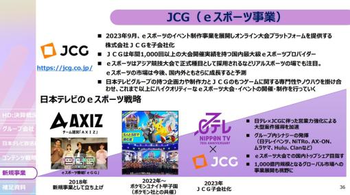日本テレビ、買収したJCGとの協業で高品質なeスポーツ大会の開催・制作に注力　大型案件の獲得やHuluなどとのシナジー追求も