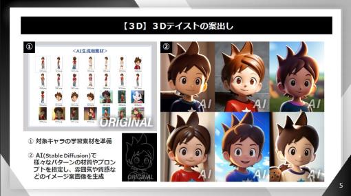 レベルファイブがゲーム・アニメ産業におけるAIの活用状況を発表。「AI時代の知的財産権検討会」が公開に