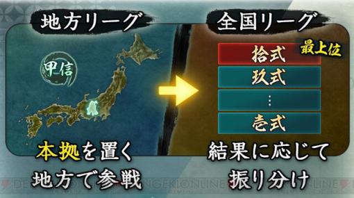 『信長の野望 出陣』12/14より新イベント“群雄リーグ”と“厳島の戦い”後半が開催。横浜では“お城 EXPO 2023”とのコラボも！