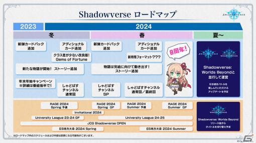 「Shadowverse」公式番組にて今後のロードマップが公開――2024年夏以降は「Shadowverse: Worlds Beyond」と並行しての運営に