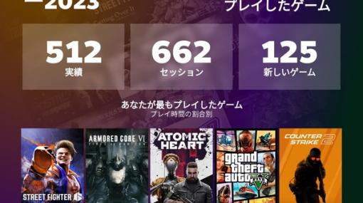 今年何本プレイした？一番遊んだゲームは？Steamの年間レビューページが公開―大豊作の1年を振り返ろう