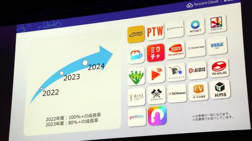日本における「Tencent Cloud」は，3年連続の急成長を目指す。AI活用のためのネットワーク最適化などにも言及がなされた「TENCENT CLOUD DAY JAPAN 2024」をレポート