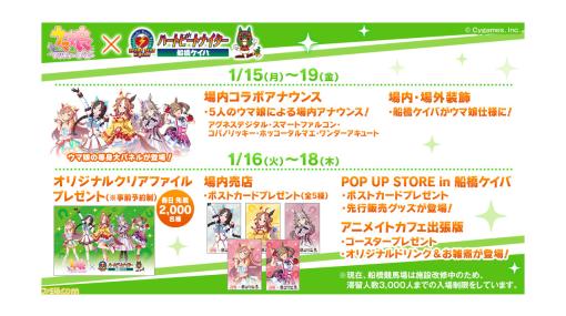 『ウマ娘』×船橋ケイバのコラボイベントが1月15日～19日に開催。ウマ娘が全レース名をジャック。5人のウマ娘による場内アナウンスも