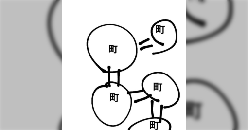 東京で育った子供はドラクエみたいな「町という点が道で繋がっている図」が理解できないことがある→関東平野はかなり異常