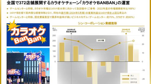 【おはようgamebiz(1/23)】GENDAが「カラオケ BanBan」運営会社買収、360Channel大幅増益、『WIXOSS』10周年記念デッキ発売