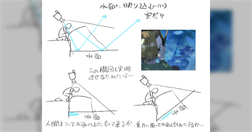 「葬送のフリーレン」16話の光学的に不可能な嘘構図は演出意図はわかるが受け入れるべきか悩む話