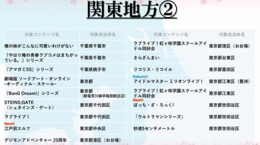 “訪れてみたい日本のアニメ聖地88”2024年版が発表。『ぼっち・ざ・ろっく! 』『その着せ替え人形は恋をする』『GAMERA -Rebirth-』などが新たに選出