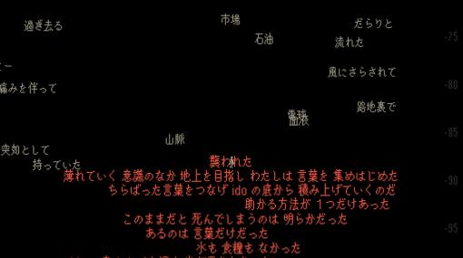 言葉を集めて詩を作り，積み上げて井戸から脱出するブラウザゲーム「ido」，unityroomで公開中。「Death the Guitar」の作者が制作