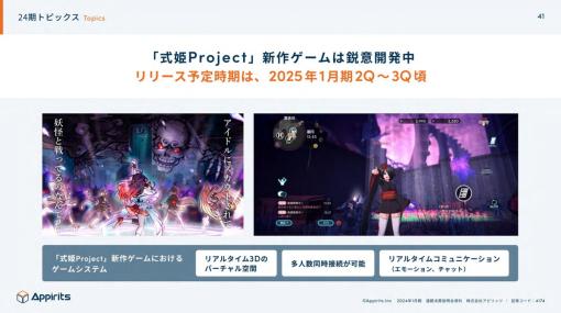 アピリッツ、期待作「式姫Project」を第2四半期から第3四半期にリリース…他社タイトル2本を開発中、運営ラインは8本を維持