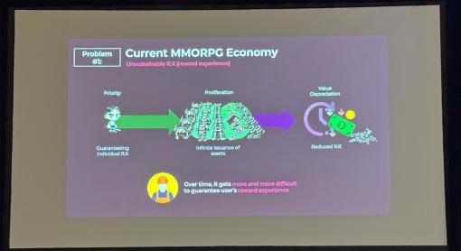［GDC 2024］「MapleStory N」がNFT要素を活用して目指す，MMORPGへのリアルな経済原理の導入
