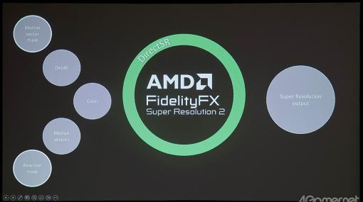 ［GDC 2024］DLSS，FSR，XeSSなど乱立する超解像技術をゲーム開発者が扱いやすくするMicrosoftの新仕様「DirectSR」とは？