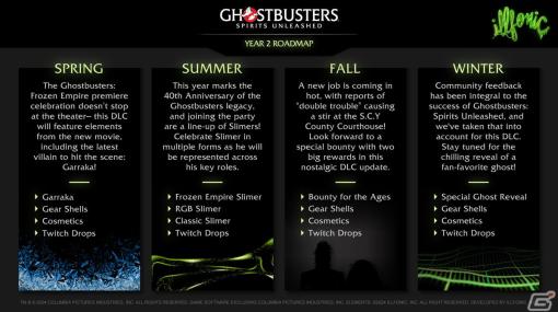 「Ghostbusters: Spirits Unleashed」2024年の無料DLCロードマップが公開！より快適な操作性、リアルなゴースト・新装備＆ガジェットが登場