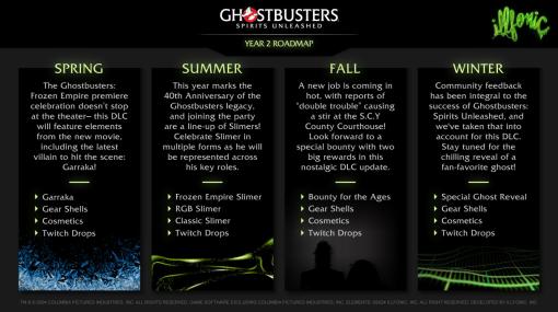 IllFonic、『Ghostbusters: Spirits Unleashed』で2024年の無料DLCロードマップを公開　リアルなゴースト・新装備＆ガジェットが登場