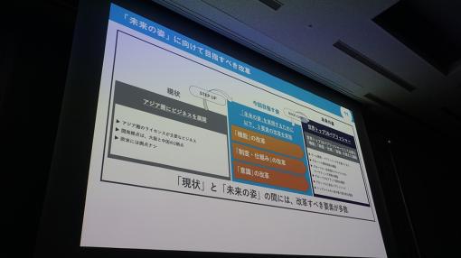 サウジアラビアに買収されたSNKの今。世界TOP10のパブリッシャーを目指す構想を松原社長が語る【GCC2024】