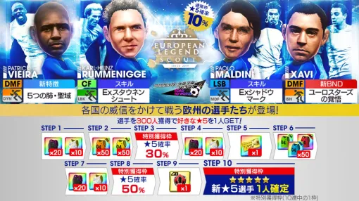 "Sakatsuki RTW", Kurirona and Xavi join as 5 new ★players on the side attack