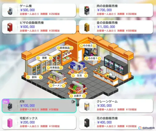 Game systems such as the "display shelf" that affects the sales of "SOME SOME Convenience Store" and the romance guide app "SOME SOME" have been released!