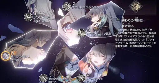 Strategy: "Collapse: Star Rail" The lighter who completed the firefly checks the performance. As a powerful attacker, what are her strengths and favorite relics?
