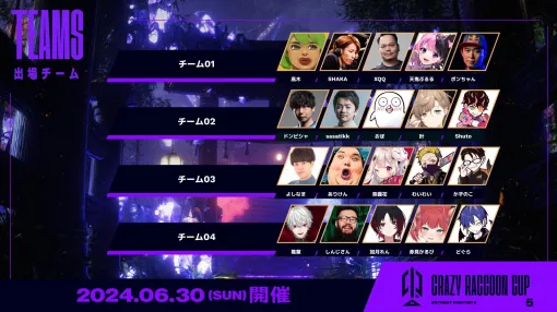 "Strike 6" 5th CR Cup members announced. Dogura, Kazunoko, Shoot, Bon-chan, Waiwai, Kuzuha, and others participated. Scrim starts June 27
