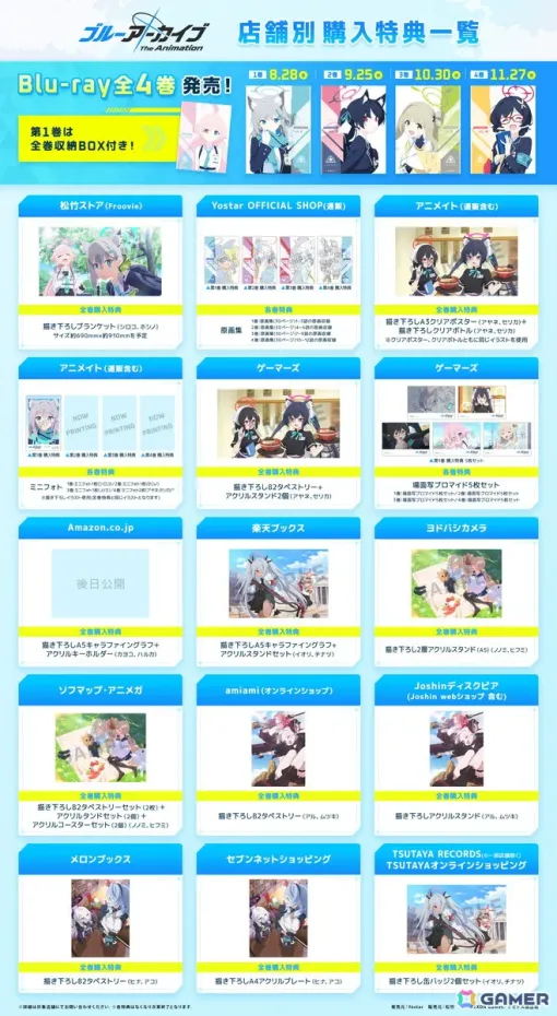 TV anime "Blue Archive The Animation" Blu-ray store-specific purchase bonus newly drawn illustration released!