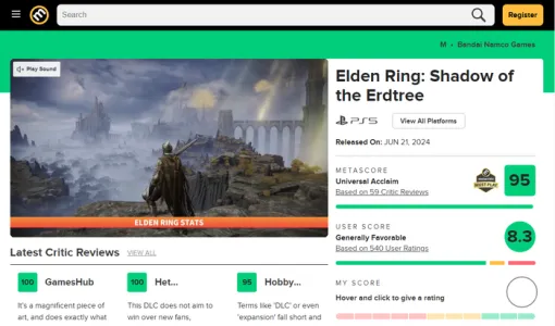 エルデンリングのDLC、ユーザースコアは現在8.3！