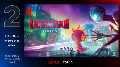 アニメ映画「Ultraman: Rising」、Netflixの世界週間視聴数2位に。世界69の国と地域でTOP10入り