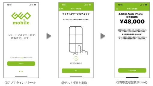 スマホの買取価格がすぐわかる！ 「ゲオ スマホ査定アプリ」が7月8日に配信アプリインストール＆テスト実施で買取価格が表示