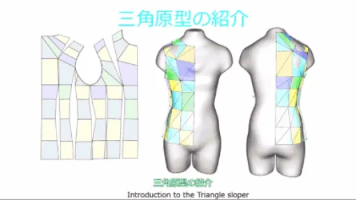 三角原型 – 「洋裁CAD（桃CAD）」の開発者である工房奥谷による性別体格を問わず補正が不要な3D-CAD用原型型紙製図法！論文公開！