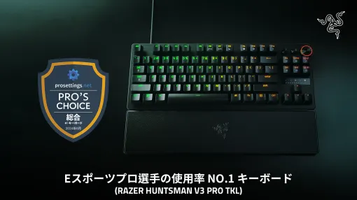 Razer、eスポーツプロシーンにおいて使用率No.1のデバイスブランドに認定されたと発表Prosettingsによる8月の調査