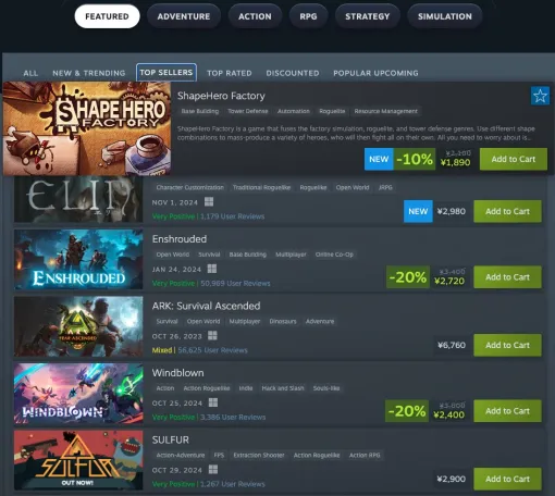 国産工場建設×タワーディフェンス「ShapeHero Factory」Steam売上新作1位、総合でも4位に