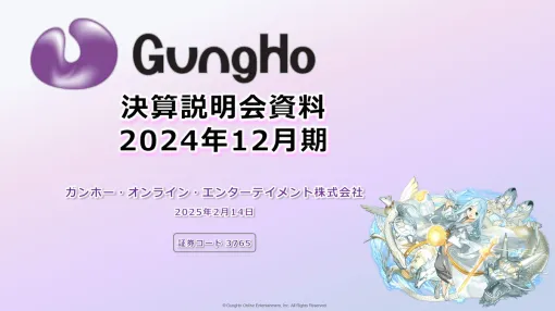 【Good morning gamebiz (3/11)】GungHo financial report, downward revision of Apilitz, hololive official smartphone game announcement, anime studio Aurora Animation established