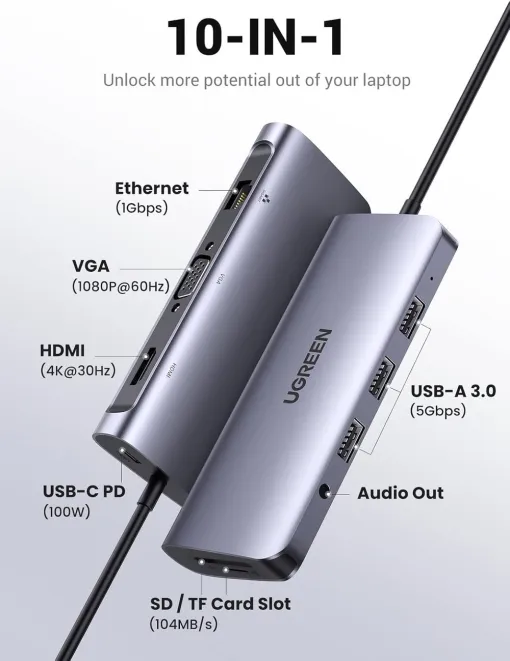 [Amazon Sale] UGREEN'S USB C HUB IS NOW AVAILABLE AT A BARGAIN PRICE!　Lineup of 10-in-1 multifunctional USB C hubs