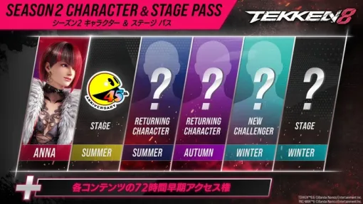 4/1〜『鉄拳8』シーズン2パス販売開始！72時間早期アクセスで「アンナ」が先行プレイ可能に+その他最新情報まとめ