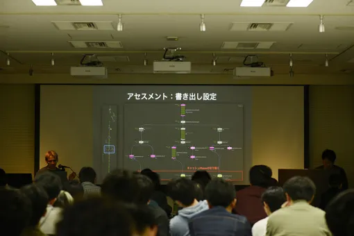 Houdini Tech Seminarレポート No.3：ポリゴン・ピクチュアズにおける、PDGによるキャッシュパブリッシュフローの自動化 - 特集