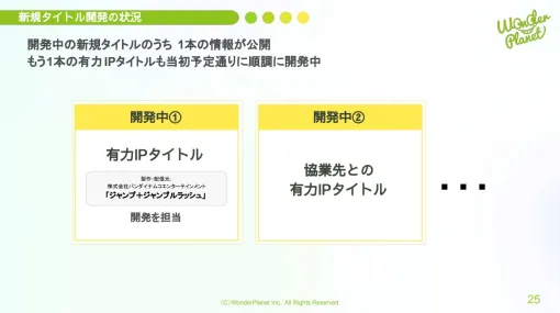 From Wonder Planet's financial results briefing materials... One of the two leading IP titles under development, "Jump + Jumble Rush", has been announced, and we will focus on increasing the number of titles under development
